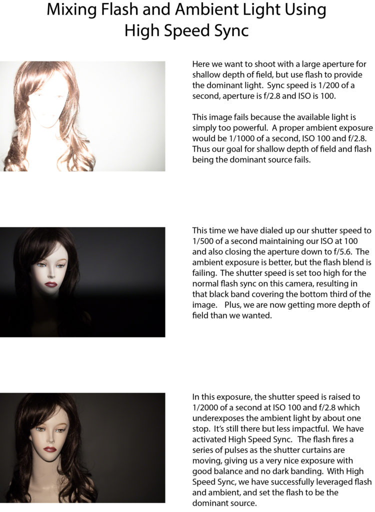 Mixing Flash and Ambient Light Using High Speed Sync