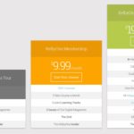 KelbyOne Online Training