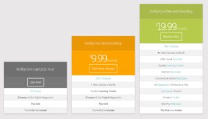 KelbyOne Online Training