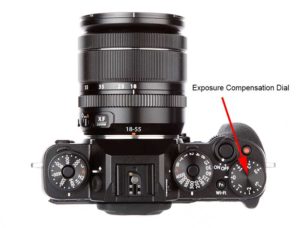 Exposure Compensation Dial